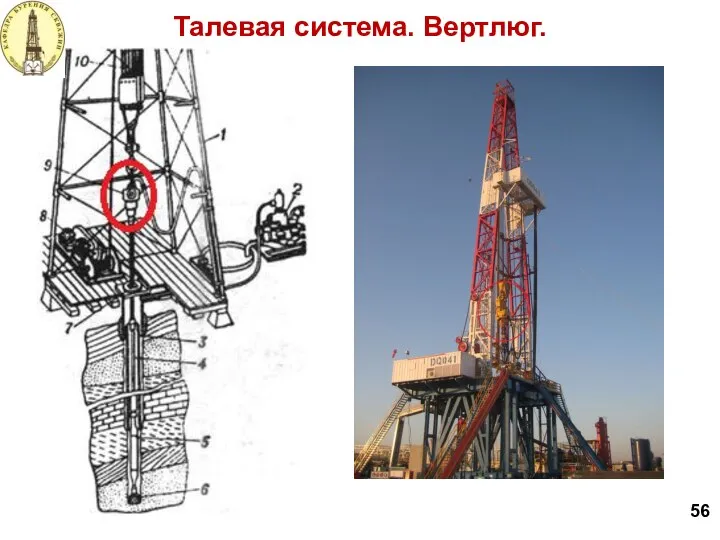 Талевая система. Вертлюг. 56