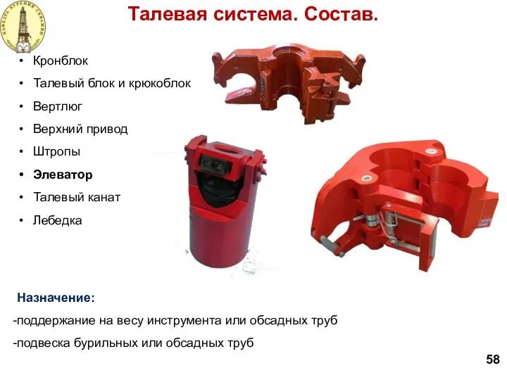 Талевая система. Состав. 58 Кронблок Талевый блок и крюкоблок Вертлюг Верхний