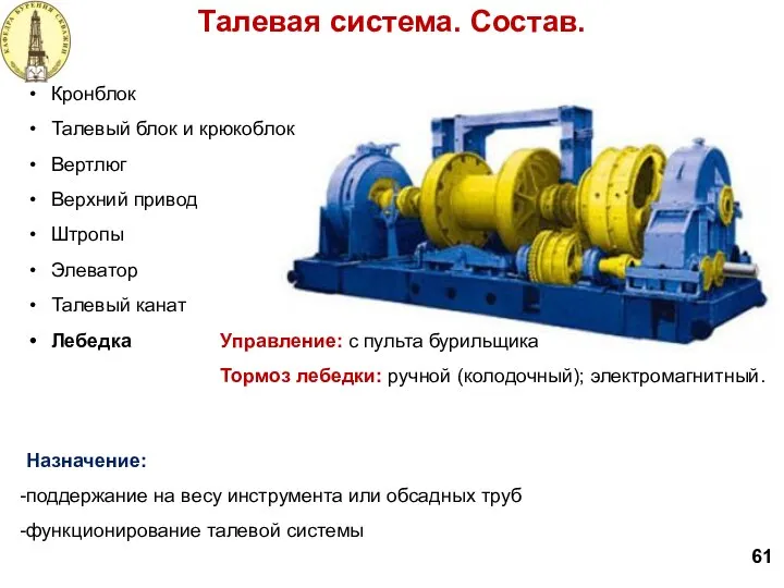Талевая система. Состав. 61 Кронблок Талевый блок и крюкоблок Вертлюг Верхний