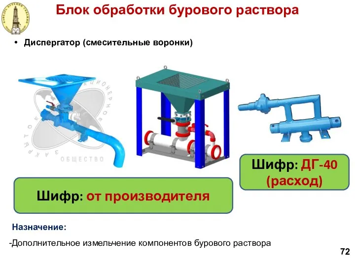 Назначение: Дополнительное измельчение компонентов бурового раствора Блок обработки бурового раствора 72