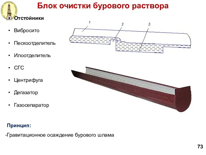 Блок очистки бурового раствора 73 Отстойники Вибросито Пескоотделитель Илоотделитель СГС Центрифуга