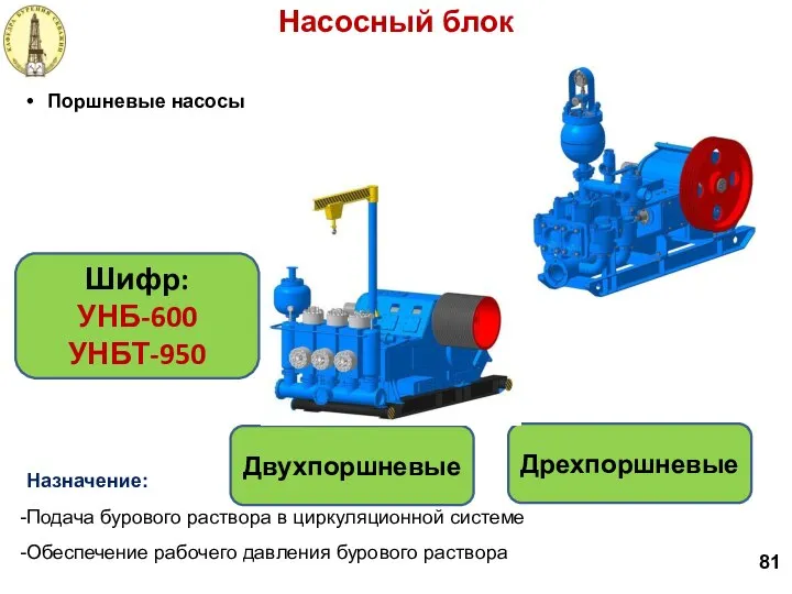 Назначение: Подача бурового раствора в циркуляционной системе Обеспечение рабочего давления бурового