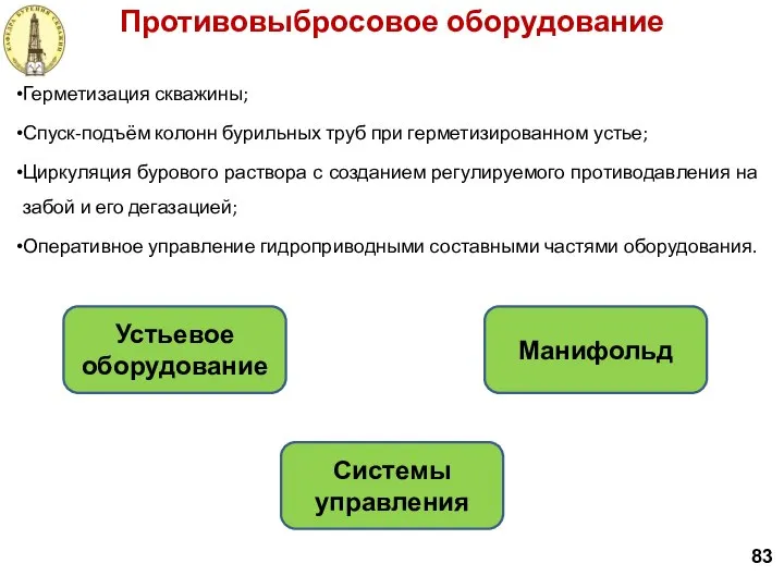 Противовыбросовое оборудование 83 Герметизация скважины; Спуск-подъём колонн бурильных труб при герметизированном