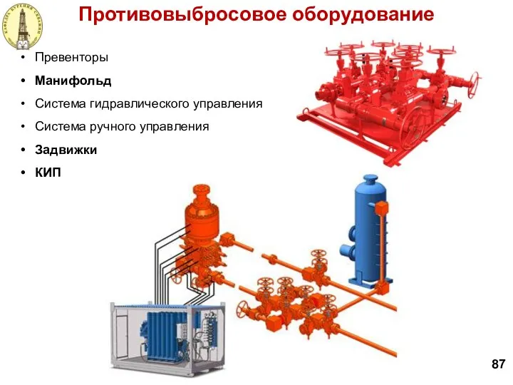 Противовыбросовое оборудование 87 Превенторы Манифольд Система гидравлического управления Система ручного управления Задвижки КИП