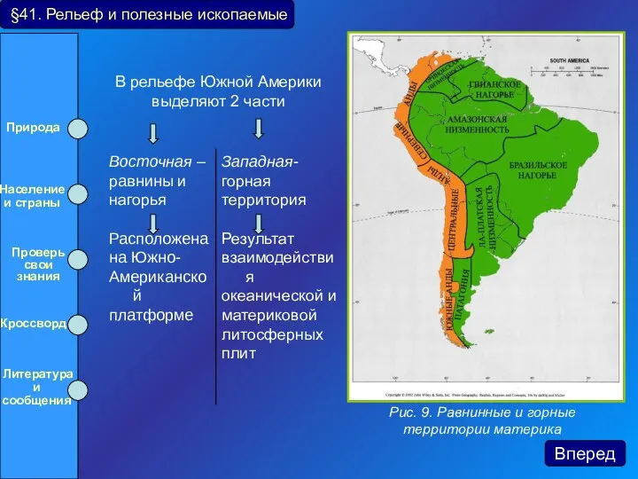 В рельефе Южной Америки выделяют 2 части §41. Рельеф и полезные