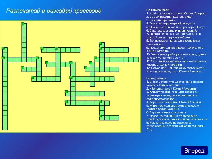 По горизонтали: 1. Крайняя западная точка Южной Америки. 2. Самый высокий