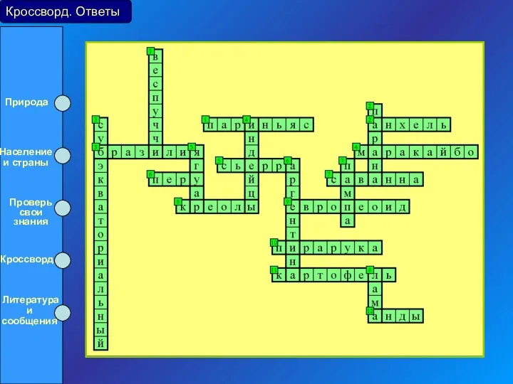Кроссворд. Ответы Природа Население и страны Проверь свои знания Кроссворд Литература и сообщения