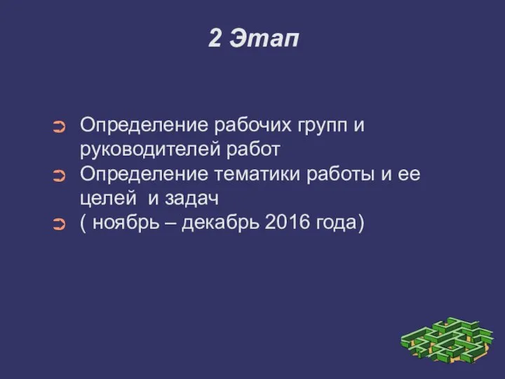 2 Этап Определение рабочих групп и руководителей работ Определение тематики работы