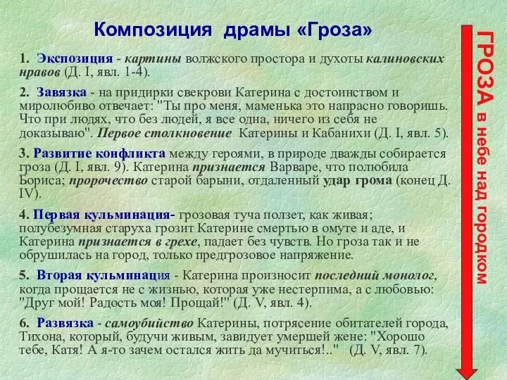 1. Экспозиция - картины волжского простора и духоты калиновских нравов (Д.