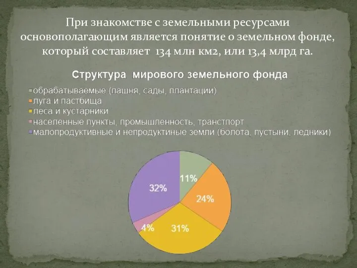 При знакомстве с земельными ресурсами основополагающим является понятие о земельном фонде,