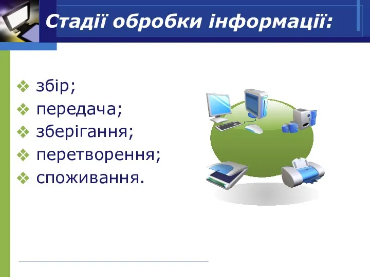 Стадії обробки інформації: збір; передача; зберігання; перетворення; споживання.