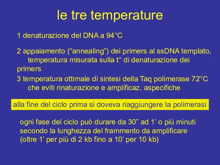 1 denaturazione del DNA a 94°C 2 appaiamento (“annealing”) dei primers