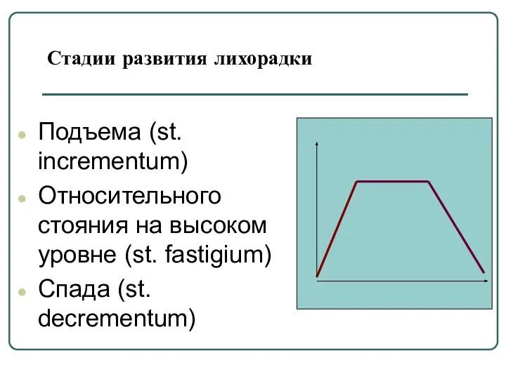 Стадии развития лихорадки Подъема (st. incrementum) Относительного стояния на высоком уровне (st. fastigium) Спада (st. decrementum)