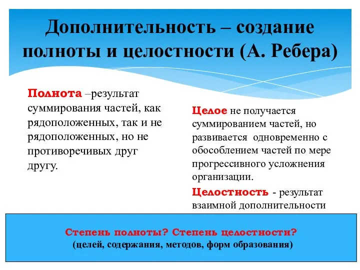 Дополнительность – создание полноты и целостности (А. Ребера) Полнота –результат суммирования