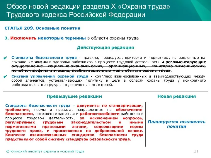 © Клинский институт охраны и условий труда Обзор новой редакции раздела