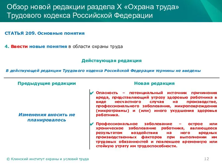 © Клинский институт охраны и условий труда Обзор новой редакции раздела