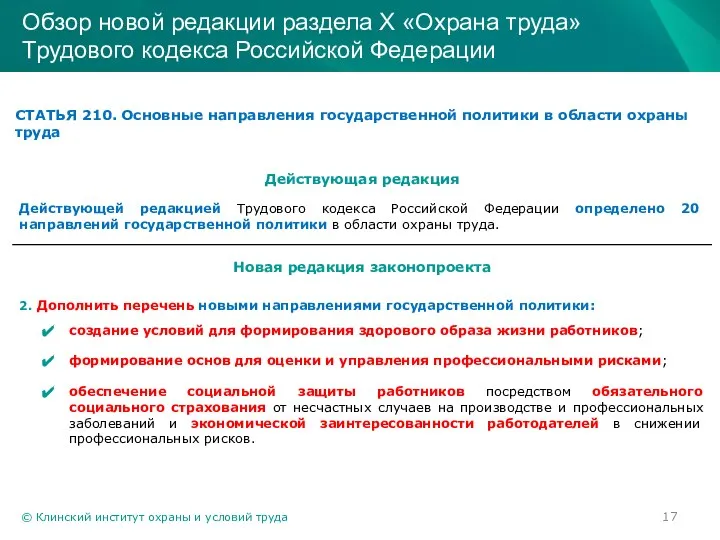 © Клинский институт охраны и условий труда Обзор новой редакции раздела