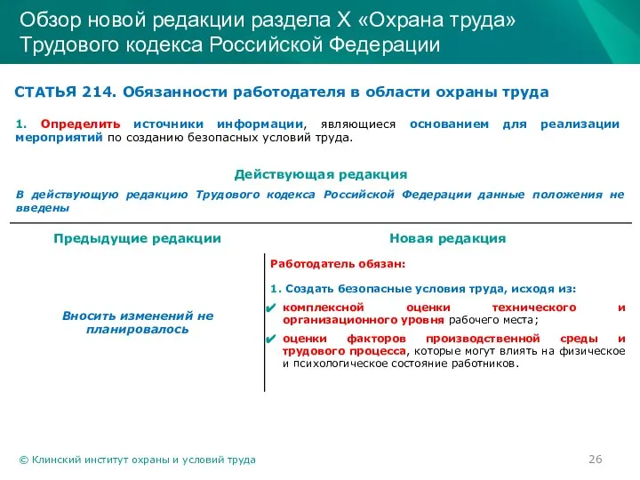 © Клинский институт охраны и условий труда Обзор новой редакции раздела