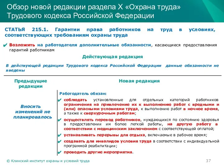 © Клинский институт охраны и условий труда Обзор новой редакции раздела