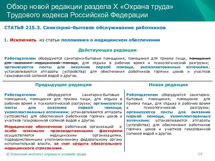 © Клинский институт охраны и условий труда Обзор новой редакции раздела