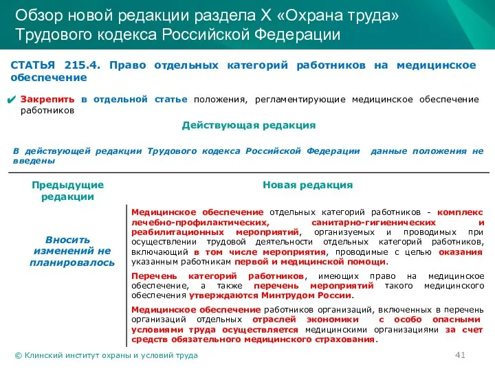 © Клинский институт охраны и условий труда Обзор новой редакции раздела