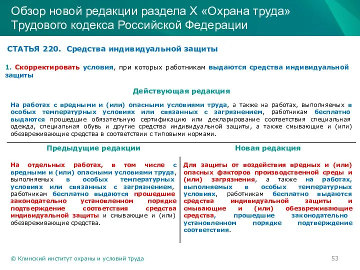 © Клинский институт охраны и условий труда Обзор новой редакции раздела