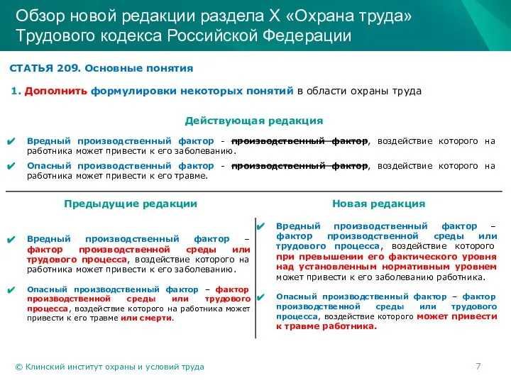 © Клинский институт охраны и условий труда Обзор новой редакции раздела