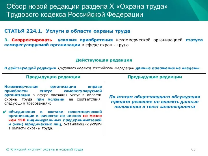 © Клинский институт охраны и условий труда Обзор новой редакции раздела