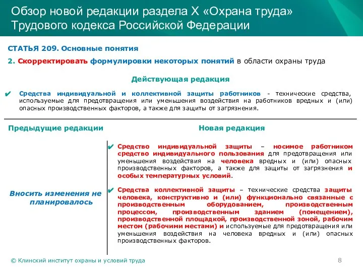 © Клинский институт охраны и условий труда Обзор новой редакции раздела