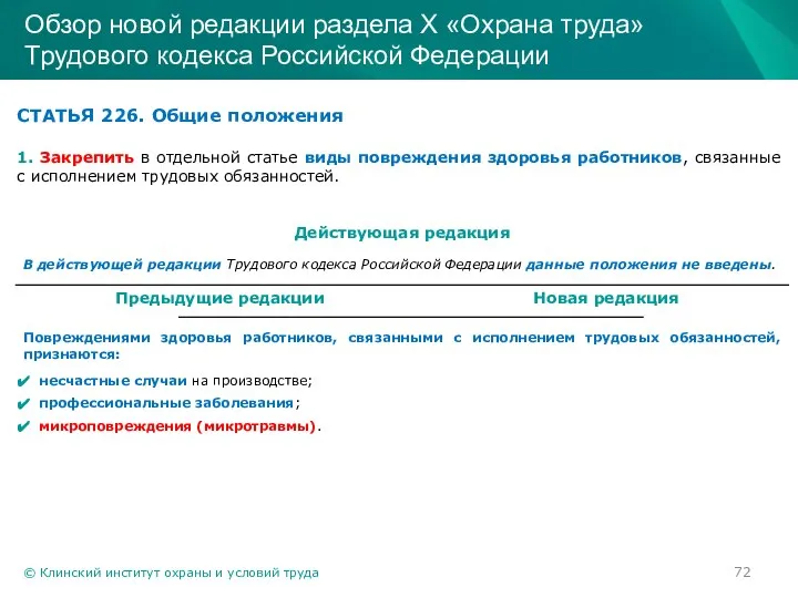 © Клинский институт охраны и условий труда Обзор новой редакции раздела