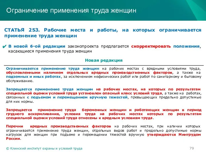 © Клинский институт охраны и условий труда Ограничение применения труда женщин