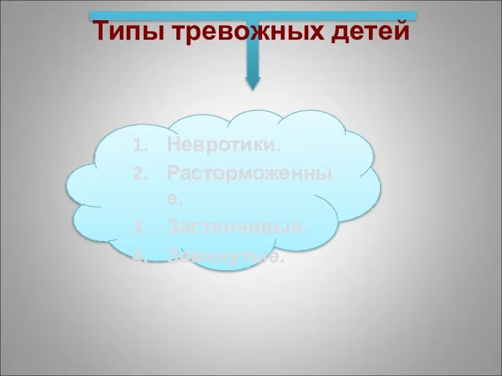 Типы тревожных детей Невротики. Расторможенные. Застенчивые. Замкнутые.