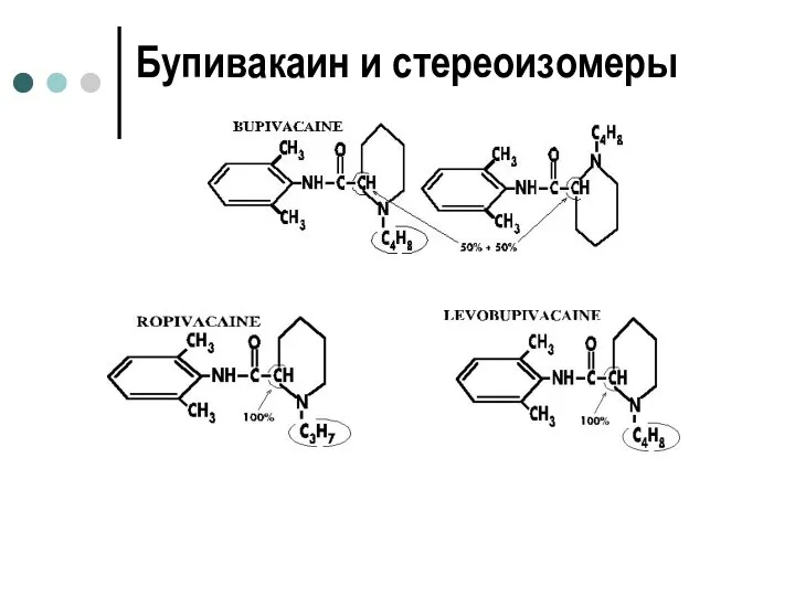 Бупивакаин и стереоизомеры