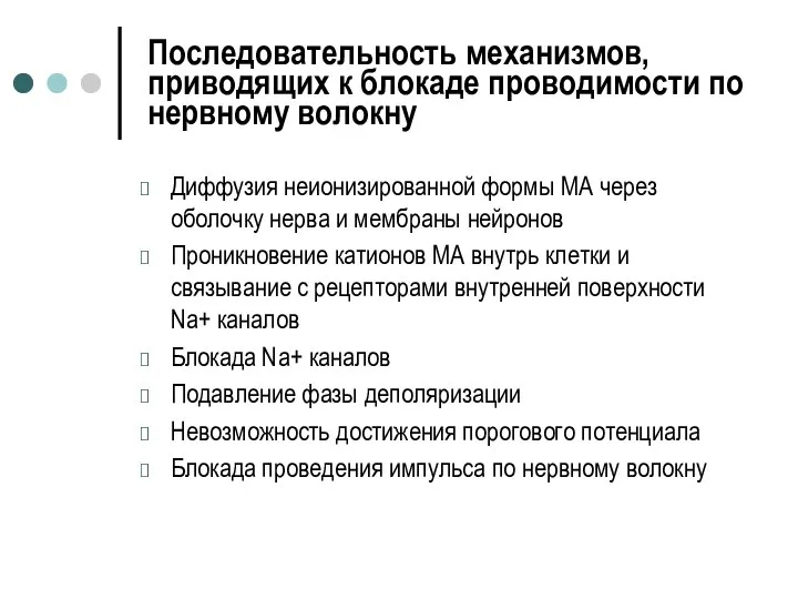 Последовательность механизмов, приводящих к блокаде проводимости по нервному волокну Диффузия неионизированной