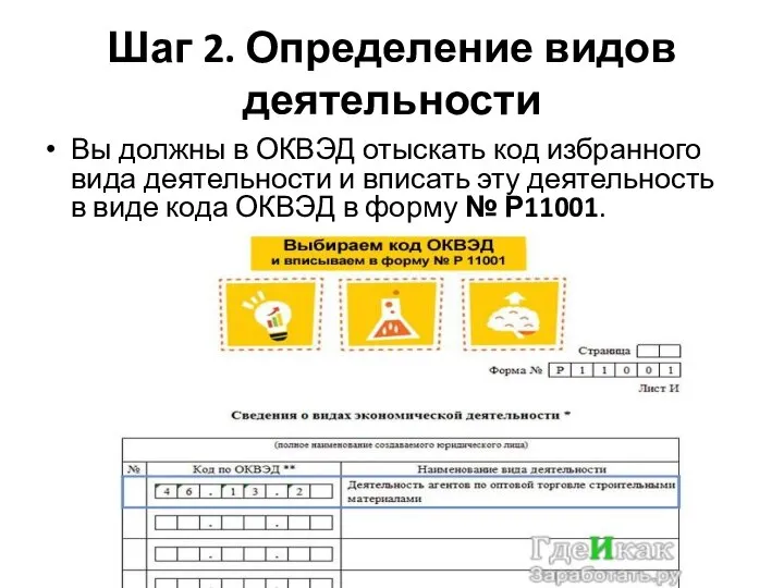 Шаг 2. Определение видов деятельности Вы должны в ОКВЭД отыскать код