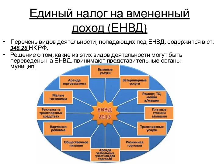 Единый налог на вмененный доход (ЕНВД) Перечень видов деятельности, попадающих под