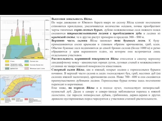 Высотная зональность Яйлы. По мере движения от Южного берега вверх по