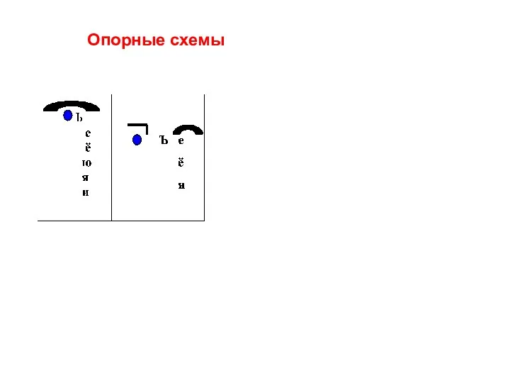 Опорные схемы