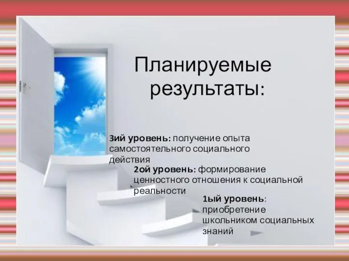 1ый уровень:приобретение школьником социальных знаний 2ой уровень: формирование ценностного отношения к