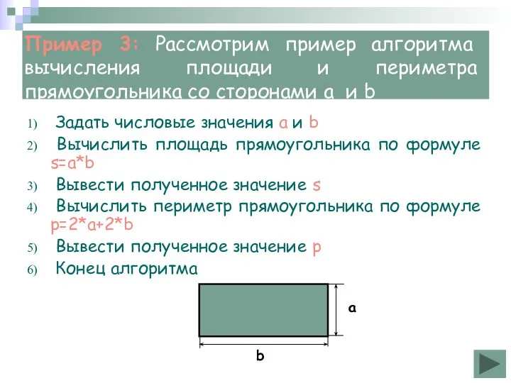 Пример 3: Рассмотрим пример алгоритма вычисления площади и периметра прямоугольника со