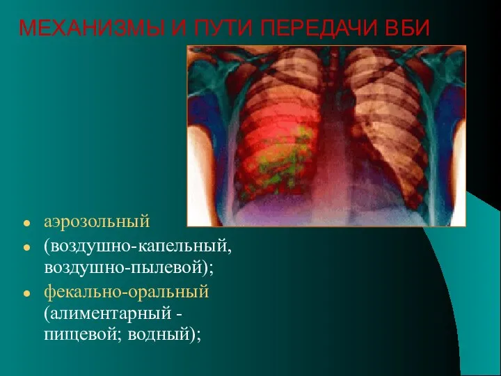 аэрозольный (воздушно-капельный, воздушно-пылевой); фекально-оральный (алиментарный - пищевой; водный); МЕХАНИЗМЫ И ПУТИ ПЕРЕДАЧИ ВБИ