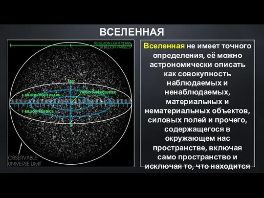 Вселенная не имеет точного определения, её можно астрономически описать как совокупность