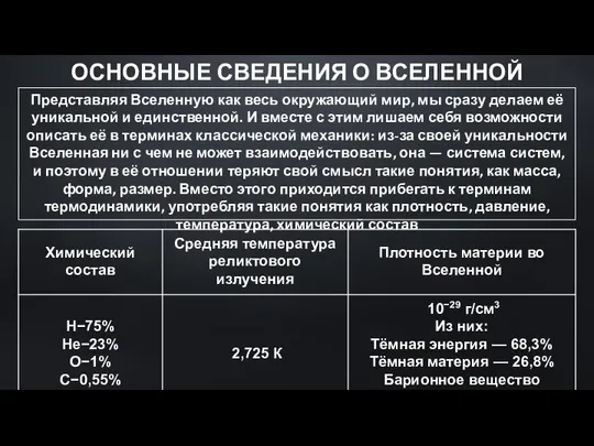 Представляя Вселенную как весь окружающий мир, мы сразу делаем её уникальной