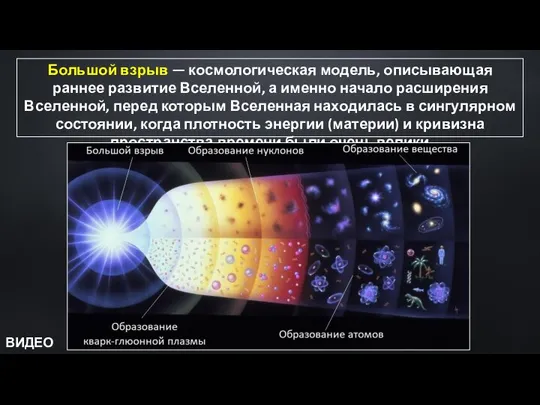 Большой взрыв — космологическая модель, описывающая раннее развитие Вселенной, а именно