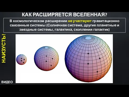 В космологическом расширении не участвуют гравитационно связанные системы (Солнечная система, другие