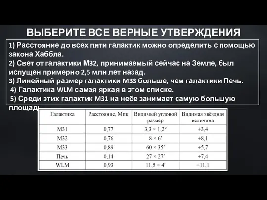 1) Расстояние до всех пяти галактик можно определить с помощью закона