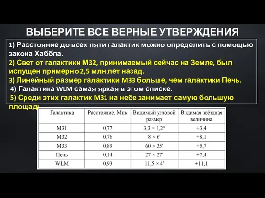 1) Расстояние до всех пяти галактик можно определить с помощью закона