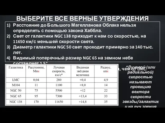 1) Расстояние до Большого Магелланова Облака нельзя определять с помощью закона