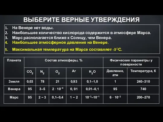 На Венере нет воды. Наибольшее количество кислорода содержится в атмосфере Марса.