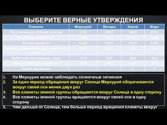 ВЫБЕРИТЕ ВЕРНЫЕ УТВЕРЖДЕНИЯ На Меркурии можно наблюдать солнечные затмения За один